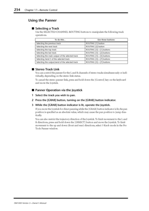 Page 234234Chapter 17—Remote Control
DM1000 Version 2—Owner’s Manual
Using the Panner
■Selecting a Track
Use the SELECTED CHANNEL ROUTING buttons to manipulate the following track 
operations.
■Stereo Track Link
You can control the panner for the L and R channels of stereo tracks simultaneously or indi-
vidually, depending on the stereo link status.
To cancel the stereo panner link, press and hold down the [Control] key on the keyboard 
and move the Joystick.
■Panner Operation via the Joystick
1Select the track...