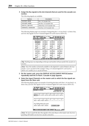 Page 284284Chapter 20—Other Functions
DM1000 Version 2—Owner’s Manual
4Assign the Bus signals to the slot channels that are used for the cascade con-
nection.
The following signals are available:
The following display page is an example of integrating Bus 1–8, Aux Send 1–4, Stereo Bus, 
and Solo Bus signals via two 8-channel digital I/O cards (such as MY8-AT).
5On the master unit, press the DISPLAY ACCESS [INPUT PATCH] button 
repeatedly until the In Patch | Cascade In page appears.
6Select the Input Channels on...