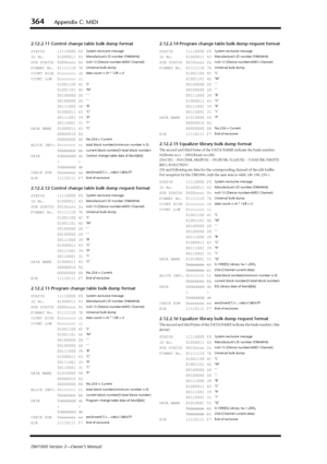 Page 364364Appendix C: MIDI
DM1000 Version 2—Owner’s Manual
2.12.2.11 Control change table bulk dump format
2.12.2.12 Control change table bulk dump request format
2.12.2.13 Program change table bulk dump format2.12.2.14 Program change table bulk dump request format
2.12.2.15 Equalizer library bulk dump format
The second and third bytes of the DATA NAME indicate the bank number.
0:Library no.1 – 199:Library no.200,
256:CH1 – 303:CH48, 384:BUS1 – 391:BUS8, 512:AUX1 – 519:AUX8, 768:STE-
REO, 8192:UNDO
256 and...