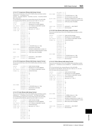 Page 365MIDI Data Format365
DM1000 Version 2—Owner’s Manual
Appendix
2.12.2.17 Compressor library bulk dump format
The second and third bytes of the DATA NAME indicate the library number.\
0:Library no.1 – 127:Library no.128,
256:CH1 – 303:CH48, 384:BUS1 – 391:BUS8, 512:AUX1 – 519:AUX8, 7\
68:STE-
REO, 8192:UNDO
256 and following are data for the corresponding channel of the edit buf\
fer.
For reception by the DM1000, only the user area is valid. (36-127, 256-\
)
2.12.2.18 Compressor library bulk dump request...