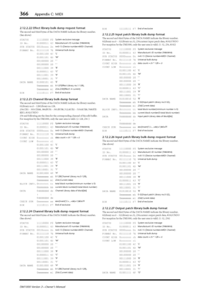 Page 366366Appendix C: MIDI
DM1000 Version 2—Owner’s Manual
2.12.2.22 Effect library bulk dump request format
The second and third bytes of the DATA NAME indicate the library number. 
(See above)
2.12.2.23 Channel library bulk dump format
The second and third bytes of the DATA NAME indicate the library number.
0:Library no.0 – 128:Library no.128,
256:CH1 – 303:CH48, 384:BUS1 – 391:BUS8, 512:AUX1 – 519:AUX8, 768:STE-
REO, 8192:UNDO
256 and following are the data for the corresponding channel of the edit buffer....