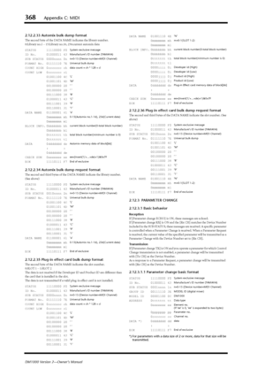 Page 368368Appendix C: MIDI
DM1000 Version 2—Owner’s Manual
2.12.2.33 Automix bulk dump format
The second byte of the DATA NAME indicates the library number.
0:Library no.1 – 15:Library no.16, 256:current automix data
2.12.2.34 Automix bulk dump request format
The second and third bytes of the DATA NAME indicate the library number. 
(See above)
2.12.2.35 Plug-in effect card bulk dump format
The second byte of the DATA NAME indicates the slot number.
0:SLOT 1 – 1:SLOT 2
The data is not received if the Developer...