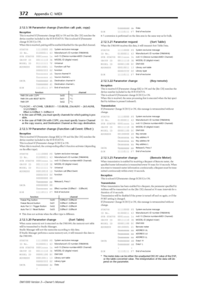 Page 372372Appendix C: MIDI
DM1000 Version 2—Owner’s Manual
2.12.3.18 Parameter change (Function call: pair, copy)
Reception
This is received if [Parameter change RX] is ON and the [Rx CH] matches the 
device number included in the SUB STATUS. This is echoed if [Parameter 
change ECHO] is ON.
When this is received, pairing will be enabled/disabled for the specified channel. 
*1) 0:CH1 – 47:CH48, 128:BUS1 – 135:BUS8, 256:AUX1 – 263:AUX8, 
512:STEREO
Effect is 0:Effect 1–3:Effect 4
•In the case of PAIR, you must...