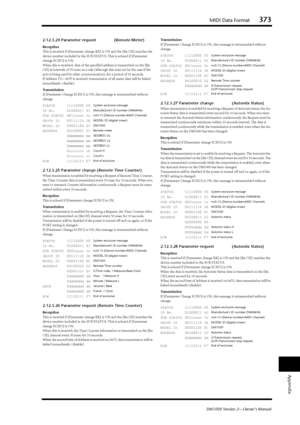 Page 373MIDI Data Format373
DM1000 Version 2—Owner’s Manual
Appendix
2.12.3.24 Parameter request (Remote Meter)
Reception
This is received if [Parameter change RX] is ON and the [Rx CH] matches the 
device number included in the SUB STATUS. This is echoed if [Parameter 
change ECHO] is ON.
When this is received, data of the specified address is transmitted on the [Rx 
CH] at intervals of 50 msec as a rule (although this may not be the case if the 
port is being used by other communication), for a period of 10...