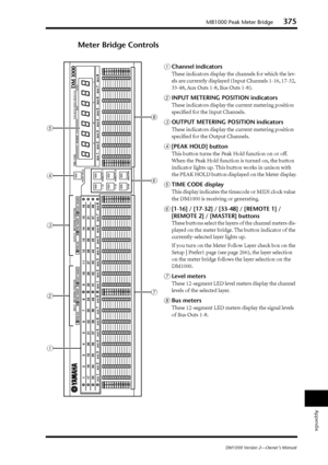 Page 375MB1000 Peak Meter Bridge375
DM1000 Version 2—Owner’s Manual
Appendix
Meter Bridge Controls
AChannel indicators
These indicators display the channels for which the lev-
els are currently displayed (Input Channels 1-16, 17-32, 
33-48, Aux Outs 1-8, Bus Outs 1-8).
BINPUT METERING POSITION indicators
These indicators display the current metering position 
speciﬁed for the Input Channels.
COUTPUT METERING POSITION indicators
These indicators display the current metering position 
speciﬁed for the Output...