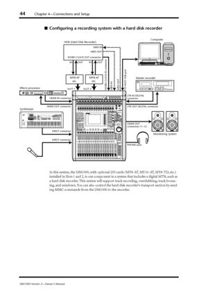 Page 4444Chapter 4—Connections and Setup
DM1000 Version 2—Owner’s Manual
■Conﬁguring a recording system with a hard disk recorder
In this system, the DM1000, with optional I/O cards (MY8-AT, MY16-AT, MY8-TD, etc.) 
installed in Slots 1 and 2, is one component in a system that includes a digital MTR, such as 
a hard disk recorder. This system will support track recording, overdubbing, track bounc-
ing, and mixdown. You can also control the hard disk recorder’s transport section by send-
ing MMC commands from the...