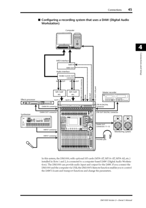 Page 45Connections45
DM1000 Version 2—Owner’s Manual
4
Connections and Setup
■Conﬁguring a recording system that uses a DAW (Digital Audio 
Workstation)
In this system, the DM1000, with optional I/O cards (MY8-AT, MY16-AT, MY8-AE, etc.) 
installed in Slots 1 and 2, is connected to a computer-based DAW (Digital Audio Worksta-
tion). The DM1000 can provide audio input and output for the DAW. If you connect the 
DM1000 and the computer via USB, the DM1000’s Remote function enables you to control 
the DAW’s locate...