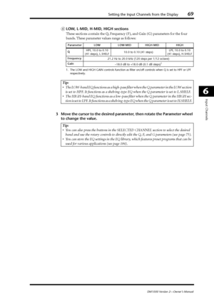 Page 69Setting the Input Channels from the Display69
DM1000 Version 2—Owner’s Manual
6
Input Channels
FLOW, L-MID, H-MID, HIGH sections
These sections contain the Q, Frequency (F), and Gain (G) parameters for the four 
bands. These parameter values range as follows:
3Move the cursor to the desired parameter, then rotate the Parameter wheel 
to change the value.
Parameter LOW LOW-MID HIGH-MID HIGH
QHPF, 10.0 to 0.10 
(41 steps), L.SHELF10.0 to 0.10 (41 steps)LPF, 10.0 to 0.10 
(41 steps), H.SHELF
Frequency
21.2...