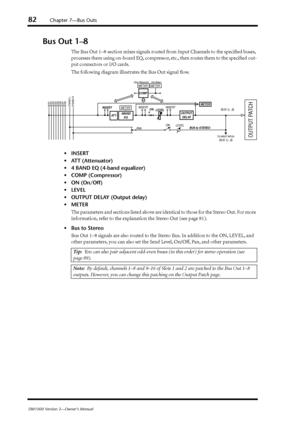 Page 8282Chapter 7—Bus Outs
DM1000 Version 2—Owner’s Manual
Bus Out 1–8
The Bus Out 1–8 section mixes signals routed from Input Channels to the speciﬁed buses, 
processes them using on-board EQ, compressor, etc., then routes them to the speciﬁed out-
put connectors or I/O cards.
The following diagram illustrates the Bus Out signal ﬂow.
•INSERT
•ATT (Attenuator)
•4 BAND EQ (4-band equalizer)
•COMP (Compressor)
•ON (On/Off)
•LEVEL
•OUTPUT DELAY (Output delay)
•METER
The parameters and sections listed above are...