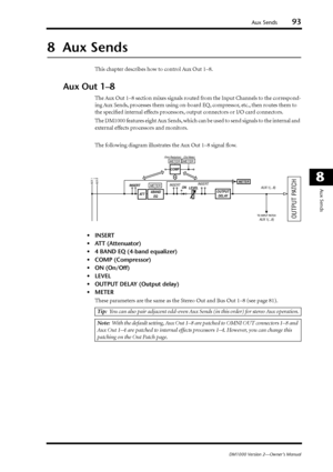 Page 93Aux Sends93
DM1000 Version 2—Owner’s Manual
8
Aux Sends
8  Aux Sends
This chapter describes how to control Aux Out 1–8.
Aux Out 1–8
The Aux Out 1–8 section mixes signals routed from the Input Channels to the correspond-
ing Aux Sends, processes them using on-board EQ, compressor, etc., then routes them to 
the speciﬁed internal effects processors, output connectors or I/O card connectors.
The DM1000 features eight Aux Sends, which can be used to send signals to the internal and 
external effects...