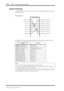 Page 112112Chapter 9—Input & Output Patching
DM1000 Version 2—Owner’s Manual
Output Patching
The DM1000’s Stereo Out, Bus Out 1–8, Aux Out 1–8 signals can be patched to any outputs 
and slot channels.
Patch example:
By default, the following signal paths are patched to outputs and slot output channels:
You can change these patches, if you desire. The procedure for patching signals to output 
varies depending on the output connectors and slots.
Output connectors and slot 
channelsSignal ﬂow
OMNI OUT connectors...