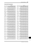 Page 323Preset EQ Parameters323
DM1000 Version 2—Owner’s Manual
Appendix
Preset EQ Parameters
#TitleParameter
LOW L-MID H-MID HIGH
01Bass Drum 
1PEAKING PEAKING PEAKING H.SHELF
G
+3.5 dB –3.5 dB 0.0 dB +4.0 dB
F
100 Hz 265 Hz 1.06 kHz 5.30 kHz
Q
1.2 10 0.9 —
02Bass Drum 
2PEAKING PEAKING PEAKING LPF
G
+8.0 dB –7.0 dB +6.0 dB ON
F
80 Hz 400 Hz 2.50 kHz 12.5 kHz
Q
1.4 4.5 2.2 —
03Snare 
Drum 1PEAKING PEAKING PEAKING H.SHELF
G
–0.5 dB 0.0 dB +3.0 dB +4.5 dB
F
132 Hz 1.00 kHz 3.15 kHz 5.00 kHz
Q
1.2 4.5 0.11 —...