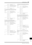 Page 367MIDI Data Format367
DM1000 Version 2—Owner’s Manual
Appendix
2.12.2.28 Output patch library bulk dump request format
The second and third bytes of the DATA NAME indicate the library number. 
(See above)
2.12.2.29 Bus to Stereo library bulk dump format
The second and third bytes of the DATA NAME indicate the library number.
0:Library no.0 – 32:Library no.32, 256:current data, 8192:UNDO
For reception by the DM1000, only the user area is valid. (1-32, 256, 8192)
2.12.2.30 Bus to Stereo library bulk dump...