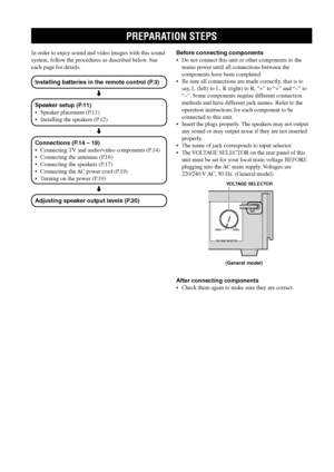 Page 1410
PREPARATION STEPS
In order to enjoy sound and video images with this sound
system, follow the procedures as described below. See
each page for details.
Installing batteries in the remote control (P.3)
Speaker setup (P.11)
•Speaker placement (P.11)
•Installing the speakers (P.12)
Connections (P.14 – 19)
•Connecting TV and audio/video components (P.14)
•Connecting the antennas (P.16)
•Connecting the speakers (P.17)
•Connecting the AC power cord (P.19)
•Turning on the power (P.19)
Adjusting speaker...