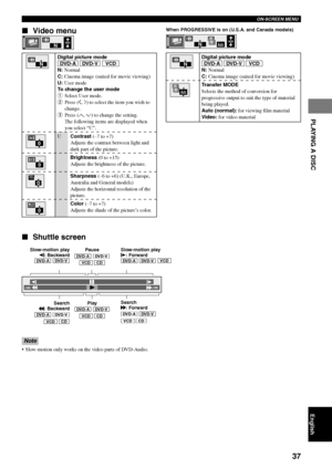 Page 4137
ON-SCREEN MENU
PLAYING A DISC
English
Digital picture modeDVD-A DVD-V VCDN: Normal
C: Cinema image (suited for movie viewing)
Transfer MODE
Selects the method of conversion for
progressive output to suit the type of material
being played.
Auto (normal): for viewing film material
Video: for video material Digital picture mode
DVD-A DVD-V VCDN: Normal
C: Cinema image (suited for movie viewing)
U: User mode
To change the user mode
1Select User mode.
2Press (j, i) to select the item you wish to
change....