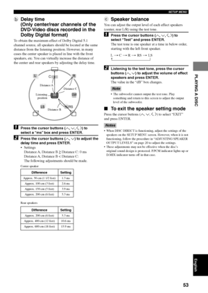 Page 5753
SETUP MENU
PLAYING A DISC
English
bDelay time
(Only center/rear channels of the
DVD-Video discs recorded in the
Dolby Digital format)
To obtain the maximum effect of Dolby Digital 5.1
channel source, all speakers should be located at the same
distance from the listening position. However, in many
cases the center speaker is placed in line with the front
speakers, etc. You can virtually increase the distance of
the center and rear speakers by adjusting the delay time.
1Press the cursor buttons (u, d,...