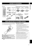 Page 73
INTRODUCTION
English
CHECKING THE ACCESSORIES
Check your package to make sure it contains the following items.
DVR-S100
Remote control
TV
CHINPUTTUNERMUTECD–RVCRVIDEO 2VIDEO 1
MD
AVSLEEPPOWER
TV MODE
POWER
VOL
RECAUDIOSUBTITLE
SHIFTCODE SET
1HALL2JAZZ
SETUP3ROCK
ANGLE4ENTERTAINMENTMARKER5SPORTS6MONO MOVIE
PLAY MODE7MOVIE 1
REPEAT8MOVIE 2
A–B
DVDCDAMP
9/DTSTOP MENULEVELMENUSET MENU
TESTON SCREENB. BOOST
RETURN
0SELECT>
–10MATRIX 6.1
GROUPCANCELSTEREO
PAGE
MUTE
VOL
ABCDEENTERPRESETCHPRESETCH
Batteries...