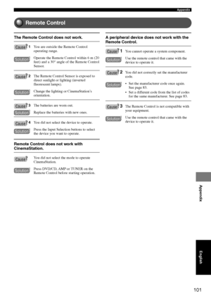 Page 105101
Appendix
Appendix
The Remote Control does not work.
1You are outside the Remote Control
operating range.
Operate the Remote Control within 6 m (20
feet) and a 30° angle of the Remote Control
Sensor.
2The Remote Control Sensor is exposed to
direct sunlight or lighting (inverted
fluorescent lamps).
Change the lighting or CinemaStation’s
orientation.
3The batteries are worn out.
Replace the batteries with new ones.
4You did not select the device to operate.
Press the Input Selection buttons to select...