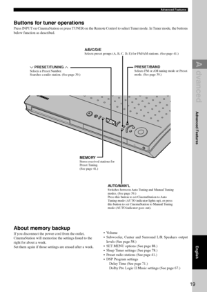 Page 2319
Advanced Features
Advanced Features
Buttons for tuner operations
Press INPUT on CinemaStation or press TUNER on the Remote Control to select Tuner mode. In Tuner mode, the buttons
below function as described.
About memory backup
If you disconnect the power cord from the outlet,
CinemaStation will memorize the settings listed to the
right for about a week.
Set them again if those settings are erased after a week.• Volume
• Subwoofer, Center and Surround L/R Speakers output
levels (See page 58.)
• SET...