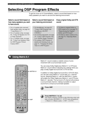 Page 6864
More Information about DSP (Surround) Effects
Selecting DSP Program Effects
To get the most out of CinemaStation, select a sound field based on how
many speakers you want to use and the listening environment.
Select a sound field based on
how many speakers you want
to have sound.
• For a 6-speaker plus surround
back speaker setup, see page 64,
“Using Matrix 6.1”.
• For a 6-speaker setup, see page
66, “Using All Speakers for CD
or Video playback”.
• For a 2-speaker setup, see page
68, “Using Front...