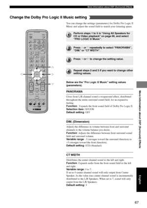 Page 7167
More Information about DSP (Surround) Effects
More Information about DSP (Surround) Effects
TV
CH
CINEMA
CH
POWERPOWER
AUD IO
/DTSSELECT
NIGHTSW
TV CHTV INPUTSLEEPPRESET PRESET
A  B  C  D  E
CENTERSURR
SHIFT
STEREO MATRIX 6.1A-BREPEAT
ANGLESUBTITLE
DVR-S120 WB56650
ON SCREEN MENU
TESTRETURN
STATUS
TV VOLVOLUMEMUTE
AMP
DVD/CD
VCRVIDEO
TUNER
MOVIE MUSIC SPORTS GAME
SET MENU
ENTER
g h
gg
Below are the “Pro Logic II Music” setting values
(parameters).
PANORAMA
Gives front L/R channel sound a wraparound...