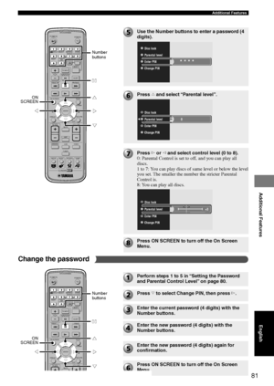 Page 8581
Additional Features
Additional Features
TV
CH CH
POWERPOWER
AUDIO
/DTSSELECT
NIGHTSW
TV CHTV INPUTSLEEPPRESET PRESET
A  B  C  D  E
CENTERSURR
SHIFT
STEREO MATRIX 6.1A-BREPEAT
ANGLESUBTITLE
DVR-S120 WB56650
ON SCREEN MENU
TESTRETURN
STATUS
TV VOLVOLUMEMUTE
SET MENU
ENTER
g h d
gg
ON
SCREEN
TV
CH
CINEMA
CH
POWERPOWER
AUDIO
/DTSSELECT
NIGHTSW
TV CHTV INPUTSLEEPPRESET PRESET
A  B  C  D  E
CENTERSURR
SHIFT
STEREO MATRIX 6.1A-BREPEAT
ANGLESUBTITLE
DVR-S120 WB56650
ON SCREEN MENU
TESTRETURN
STATUS
TV...