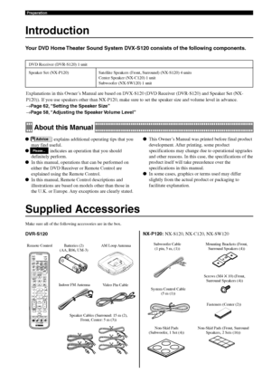 Page 106
Preparation
Supplied Accessories
Remote Control
Make sure all of the following accessories are in the box.
System Control Cable
(5 m (1)) Batteries (2)
(AA, R06, UM-3)AM Loop AntennaIndoor FM Antenna
Speaker Cables (Surround: 15 m (2),
Front, Center: 5 m (3))
DVR-S120NX-P120: NX-S120, NX-C120, NX-SW120
Video Pin CableSubwoofer Cable
(1 pin, 5 m, (1))
Screws (M4 ✕ 10) (Front,
Surround Speakers (4)) Mounting Brackets (Front,
Surround Speakers (4))
Non-Skid Pads
(Subwoofer, 1 Set (4))Fasteners (Center...