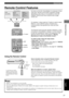 Page 2521
Advanced Features
Advanced Features
30°30°
Remote Control Features
As shown on the left, CinemaStation is composed of three
main parts. Remote Control button operations change
depending on the mode, so it is possible to control all
Amplifier, DVD/CD and Tuner functions with a single
remote unit.
For example, in Amp mode the “3” button is used to select
Matrix 6.1, but in DVD/CD mode, it functions as a
numerical button that specifies time, track and other
numbers.
The Remote Control can also operate a...