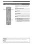 Page 7066
More Information about DSP (Surround) Effects
Using All Speakers for CD or Video playback
TV
CH
CINEMA
CH
POWERPOWER
AUDIO
/DTSSELECT
NIGHTSW
TV CHTV INPUTSLEEPPRESET PRESET
A  B  C  D  E
CENTERSURR
SHIFT
STEREO MATRIX 6.1A-BREPEAT
ANGLESUBTITLE
DVR-S120 WB56650
ON SCREEN MENU
TESTRETURN
S TAT U S
TV VOLVOLUMEMUTE
AMP
DVD/CD
VCRVIDEO
TUNER
MOVIE MUSIC SPORTS GAME
SET MENU
ENTER
AMP
SELECT q/DTS
• You can also press the DSP button on CinemaStation to select “PRO LOGIC II Movie” or “PRO LOGIC II...