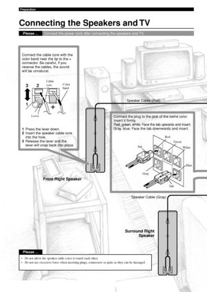 Page 1288
Connecting the Speakers and TV
Connect the power cord after connecting the speakers and TV.
Please ...
Connect the cable core with the
color band near the tip to the +
connector. Be careful, if you
reverse the cables, the sound
will be unnatural.
32
Cable
core Color
band
Lever
1 Press the lever down.
2 Insert the speaker cable core
into the hole.
3 Release the lever and the
lever will snap back into place.
1Speaker Cable (Red)
Connect the plug to the jack of the same color.
Insert it firmly.
Red,...