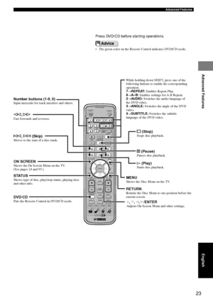 Page 2723
Advanced Features
Advanced Features
DVD/CD Mode Button Names and Functions
Press DVD/CD before starting operations.
• The green color on the Remote Control indicates DVD/CD mode.
Advice
TV
CH
CINEMA
CH
POWERPOWER
AUDIO
/DTSSELECT
NIGHTSW
TV CHTV INPUTSLEEPPRESET PRESET
A  B  C  D  E
CENTERSURR
SHIFT
STEREO
MATRIX 6.1A-BREPEAT
ANGLESUBTITLE
DVR-S200 WB56620
ON SCREEN MENU
TESTRETURN
S TAT U S
TV VOL VOLUMEMUTE
AMP
DVD/CD
VCRVIDEO 1
VIDEO 2
TUNER
MD/CD-R
MOVIE MUSIC SPORTS GAME
SET MENU
ENTER...