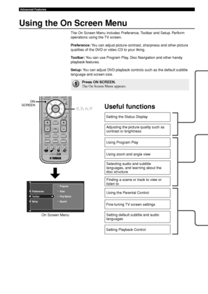 Page 2824
Advanced Features
Using the On Screen Menu
The On Screen Menu includes Preference, Toolbar and Setup. Perform
operations using the TV screen.
Preference: You can adjust picture contrast, sharpness and other picture
qualities of the DVD or video CD to your liking.
Toolbar:  You can use Program Play, Disc Navigation and other handy
playback features.
Setup:  You can adjust DVD playback controls such as the default subtitle
language and screen size.
Useful functions
Press ON SCREEN.
The On Screen Menu...