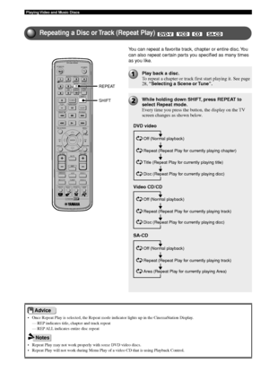 Page 3834
Playing Video and Music Discs
You can repeat a favorite track, chapter or entire disc. You
can also repeat certain parts you specified as many times
as you like.
TV
CH
CINEMA
CH
POWERPOWER
AUDIO
/DTSSELECT
NIGHTSW
TV CHTV INPUTSLEEPPRESET PRESET
A  B  C  D  E
CENTERSURR
SHIFT
STEREO
MATRIX 6.1A-BREPEAT
ANGLESUBTITLE
DVR-S200 WB56620
ON SCREEN MENU
TESTRETURN
STATUS
TV VOL VOLUMEMUTE
AMP
DVD/CD
VCRVIDEO 1
VIDEO 2
TUNER
MD/CD-R
MOVIE MUSIC SPORTS GAME
SET MENU
ENTER
SHIFT REPEAT
• Once Repeat Play is...