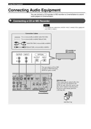 Page 5450
Using Other Equipment
Connecting Audio Equipment
You can connect a CD recorder or MD recorder to CinemaStation to record
audio played on CinemaStation.
Connecting a CD or MD Recorder
YPBPR
S VIDEO(DVD ONLY)COMPONENT VIDEO(480p/480i)(DVD ONLY)
MONITOROUT
IN OUT
VIDEO 2 MD/CD-RDIGITAL AUDIO OPTICAL
SUBWOOFER
OUTSYSTEM
CONNECTOR
75   
UNBAL
FM
ANT
GND
AM
ANT
OUT
IN
IN
OUTPUT OPTICALINPUTL
R
INPUTOUTPUT
Please...
• For equipment connection, read the owners manual of the equipment
you want to connect....