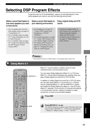 Page 6965
More Information about DSP (Surround) Effects
More Information about DSP (Surround) Effects
English
Selecting DSP Program Effects
To get the most out of CinemaStation, select a sound field based on how
many speakers you want to use and the listening environment.
Select a sound field based on
how many speakers you want
to have sound.
• For a 6-speaker plus surround
back speaker setup, see page 65,
“Using Matrix 6.1”.
• For a 6-speaker setup, see page 67, “Using All Speakers for CD
or Video Playback”.
•...