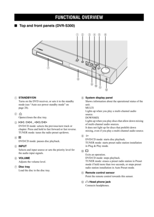 Page 11FUNCTIONAL OVERVIEW
6 ■Top and front panels (DVR-S300)
1STANDBY/ON
Turns on the DVD receiver, or sets it to the standby 
mode (see “Auto eco power standby mode” on 
page 28).
2
Opens/closes the disc tray.
3b / a , w / f
DVD/CD mode: selects the previous/next track or 
chapter. Press and hold to fast forward or fast reverse.
TUNER mode: tunes the radio preset up/down.
4e
DVD/CD mode: pauses disc playback.
5INPUT
Selects and input source or sets the priority level for 
the audio input signals.
6VOLUME...