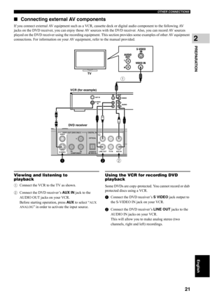 Page 26OTHER CONNECTIONS
21
English
PREPARATION
2
■Connecting external AV components
If you connect external AV equipment such as a VCR, cassette deck or digital audio component to the following AV 
jacks on the DVD receiver, you can enjoy those AV sources with the DVD receiver. Also, you can record AV sources 
played on the DVD receiver using the recording equipment. This section provides some examples of other AV equipment 
connections. For information on your AV equipment, refer to the manual provided....