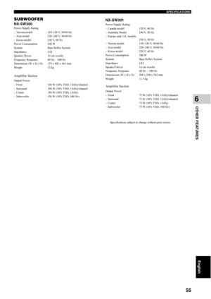 Page 60SPECIFICATIONS
55
OTHER FEATURES
6
English
SUBWOOFER
NX-SW300Power Supply Rating
- Taiwan model 110–120 V, 50/60 Hz
- Asia model 220–240 V, 50/60 Hz
- Korea model 220 V, 60 Hz
Power Consumption 360 W
System Bass Reflex System
Impedance 6 
ΩSpeaker Driver 16 cm woofer
Frequency Response 40 Hz – 100 Hz
Dimensions (W x H x D) 178 x 402 x 461 mm
Weight 12 kg
Amplifire Section
Output Power
- Front 150 W (10% THD, 1 kHz)/channel
- Surround 150 W (10% THD, 1 kHz)/channel
- Center 150 W (10% THD, 1 kHz)
-...