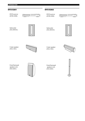 Page 94
INTRODUCTION
DVX-S301DVX-S302
DVD receiver
(DVR-S300)
Subwoofer
(NX-SW301)
Center speaker
(NX-C301)
Front/Surround 
speakers (x4)
(NX-S301)DVD receiver
(DVR-S300)
Subwoofer
(NX-SW301)
Center speaker
(NX-C302)
Front/Surround 
 speakers (x4)
(NX-S302) 