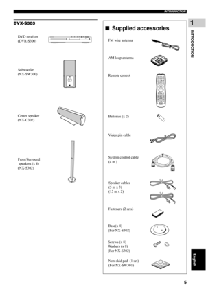 Page 105
INTRODUCTION
English
INTRODUCTION
1DVX-S303
■Supplied accessories
DVD receiver
(DVR-S300)
Subwoofer
(NX-SW300)
Center speaker
(NX-C302)
Front/Surround
 speakers (x 4)
(NX-S302)
TV VOL TV  CHEFFECT SURRVOLTRE  MENU
SET UPPRESETSUBTITLE AUDIO ANGLE ZOOM
TV AUX TUNER DVD/CD
TV
INPUTMUTE BASS
ENTER TOP MENU/RETURNON SCREENPROGREPEAT A - BSHUFFLESCANPAG E
DIMMER
POWERPOWER
SLEEP 
NIGHT
TV
System control cable
(4 m ) FM wire antenna
Video pin cable Remote controlAM loop antenna
Speaker cables
(5 m x 3)
(15 m...