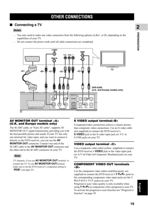 Page 24OTHER CONNECTIONS
19
English
PREPARATION
2■Connecting a TV
– You only need to make one video connection from the following options (A,B,C, or D), depending on the 
capabilities of your TV.
– Do not connect the power cords until all cable connections are completed.
AV MONITOR OUT terminal  
(U.K. and Europe models only)
The SCART cable, or “Euro AV cable”, supports AV 
MONITOR OUT signal transmission, providing you with 
the best possible picture and sound. If your TV has only 
one terminal for video...