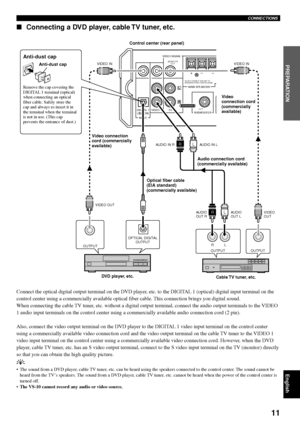 Page 1511
English
PREPARATION
DIGITAL 1
(V/PCM)VIDEO 1 TV
VIDEO SIGNAL
INPUT
MAIN SPEAKERS
SUBWOOFEROUT MONITOR
OUT
DO NOT CONNECT THIS UNIT TO
SPEAKERS OTHER THAN NX-VS10M
+– –
RLOUTPUTOPTICAL DIGITAL 
OUTPUT 
OUTPUT OUTPUT
RL
RL
VIDEO INVIDEO IN
VIDEO OUT
AUDIO 
OUT RAUDIO 
OUT LVIDEO 
OUT AUDIO IN L AUDIO IN R
Connect the optical digital output terminal on the DVD player, etc. to the DIGITAL 1 (optical) digital input terminal on the
control center using a commercially available optical fiber cable. This...