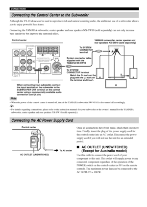 Page 1814
DIGITAL 1
(V/PCM)VIDEO 1 TV
VIDEO SIGNAL
INPUT
MAIN SPEAKERS
SUBWOOFEROUT MONITOR
OUTSYSTEM
CONNECTORMARK
DO NOT CONNECT THIS UNIT TO
SPEAKERS OTHER THAN NX-VS10M
+–+–
0.8A MAX. 120V
60Hz 100W MAX.UNSWITCHED
AC OUTLET
Once all connections have been made, check them one more
time. Finally, insert the plug of the power supply cord for
the control center into an AC outlet. Disconnect the power
supply cord if you will not use the unit for an extended
period.
AC OUTLET (UNSWITCHED)
(Except for Australia...