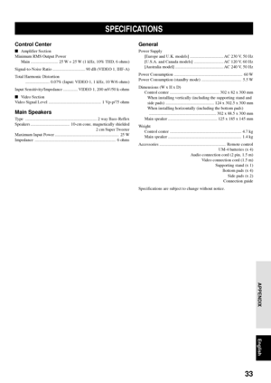 Page 3733
English APPENDIX
General
Power Supply
[Europe and U.K. models] ................................ AC 230 V, 50 Hz
[U.S.A. and Canada models] ............................ AC 120 V, 60 Hz
[Australia model] .............................................. AC 240 V, 50 Hz
Power Consumption ................................................................. 60 W
Power Consumption (standby mode) ...................................... 5.5 W
Dimensions (W x H x D)
Control center...