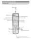 Page 3430
EFFECT
DSP
SETAV MUTE
TESTSUBWOOFER+SUBWOOFER–
NIGHT MODE
23 1
56 4
8
MENU
9 7
0
+ –ENTER
LAST
– VOL VOL +
VS10 TV VCR CBL
ON/OFF
CH
CH
MEMORY
y
•A TV can be controlled using * marked buttons once the
manufacturer code for that TV has been set for the remote control
select button “TV”.
Records
This button needs to be pressed twice in the
case of some models for the VCR to begin a
recording. Plays Fast forwards Select the channel Selects TV  input* Increases TV  volume* Selects the next higher channel...