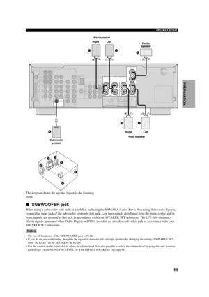 Page 1511
English INTRODUCTION
PREPARATIONBASIC OPERA-
TIONADVANCED
OPERATIONADDITIONAL
INFORMATION
APPENDIX
SPEAKER SETUP
SPEAKERS DIGITAL
INPUT6CH INPUT AUDIO
COMPONENT VIDEO TUNERAM
ANT
FM
ANT
MONITOR
OUT D-TV
/CBLDV D
PR/CRPB/CBYGND
75Ω UNBAL.
VIDEO
VIDEO
VIDEO S VIDEO
MONITOR OUT S VIDEO
CD
COAXIAL
OPTICAL
OPTICALD-TV/CBL
DV D
DV D VCRIN
OUT
D-TV
/CBL
MD/CD-R
MD/CD-RMD
/CD-RIN
(PLAY)CDV- AU X
SUB
WOOFER
SUB
WOOFER
SURROUND
CENTER
MAIN
OUT
(REC)
DIGITAL
OUTPUTOUTPUT AUDIOMAINREAR
(SURROUND)
CENTER
+
–
+
–+...