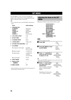 Page 4440
SELECT PRESET/CH+ –
Adjusting the items on the SET
MENU
Adjustment should be made with the remote control.
Note
•Some items require extra steps.
1Press AMP.
2Press SET MENU to enter
the SET MENU.
3Press u/d repeatedly to
select the item you want
to adjust (1 to 10).
y
•By pressing SET MENU repeatedly, you can select items in the
same order as when pressing d.
4Press j / i once to enter
the setup mode of the
selected item.
The last setting you adjusted
appears on the front panel
display.
Depending on...