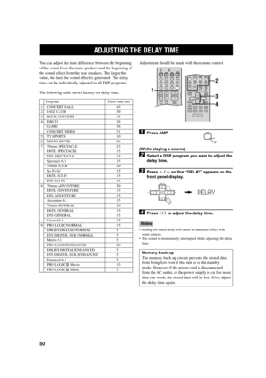 Page 5450
You can adjust the time difference between the beginning
of the sound from the main speakers and the beginning of
the sound effect from the rear speakers. The larger the
value, the later the sound effect is generated. The delay
time can be individually adjusted to all DSP programs.
The following table shows factory-set delay time.
AMP
RECDISC SKIP
SET MENU
SELECT PRESET/CHA/B/C/D/E
AUDIO
LEVELMENU
TEST
STEREOEFFECT
RETURNDISPLAY
TITLE
MUTE
+ –
HALLENTER-
TAINMENT
TV
SPORTSMONO
MOVIE
SELECT
MATRIX 6.1...