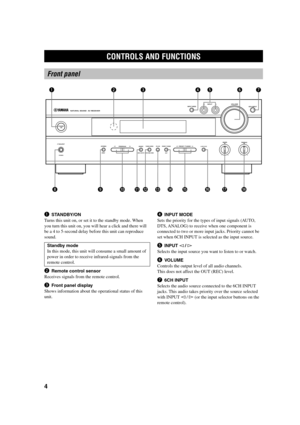 Page 84
NATURAL SOUND  AV RECEIVER
SILENT
PHONES
STEREO
PROGRAMPRESET/
TUNINGA/B/C/D/EBASS
–+–+ TREBLE
INPUTINPUT M0DE6CH INPUTVOLUME
STANDBY/ON 
MEMORYFM/AM
EDIT
PRESET/TUNING
MANL/AUTO FMAUTO/MANL MONO
TUNING MODE
EFFECT
1234567
90 e
i rt 8qyuw
CONTROLS AND FUNCTIONS
Front panel
1STANDBY/ON
Turns this unit on, or set it to the standby mode. When
you turn this unit on, you will hear a click and there will
be a 4 to 5-second delay before this unit can reproduce
sound.
Standby mode
In this mode, this unit will...