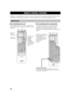 Page 5046
REMOTE CONTROL FEATURES
In addition to controlling this unit, the remote control can operate other A/V components made by YAMAHA and other
manufacturers. To control other components, you must set up the remote control with the manufacturer codes.
Control area
Controlling this unit
The shaded areas below can be used to control this unit
when the AMP mode is selected. Press AMP to select the
AMP mode.
Controlling other component
The shaded areas below can be used to control other
components. Each...